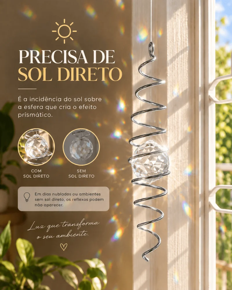 Precisa de sol direto: com sol direto × sem sol direto
